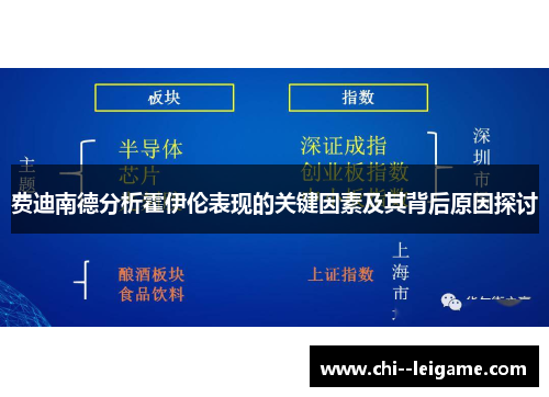 费迪南德分析霍伊伦表现的关键因素及其背后原因探讨 费迪南德分析霍伊伦表现的关键因素及其背后原因探讨