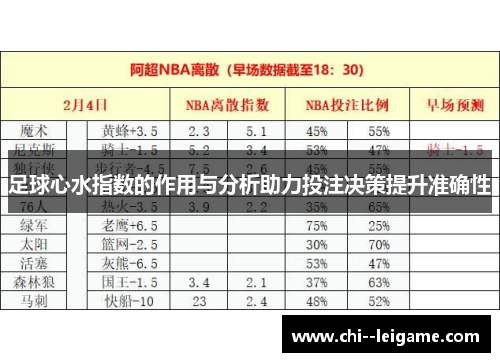 足球心水指数的作用与分析助力投注决策提升准确性 足球心水指数的作用与分析助力投注决策提升准确性
