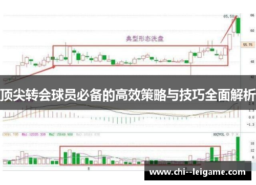 顶尖转会球员必备的高效策略与技巧全面解析