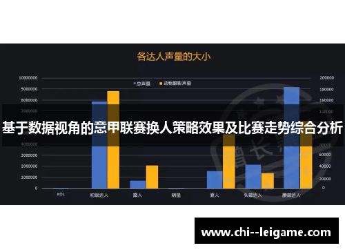 基于数据视角的意甲联赛换人策略效果及比赛走势综合分析 基于数据视角的意甲联赛换人策略效果及比赛走势综合分析