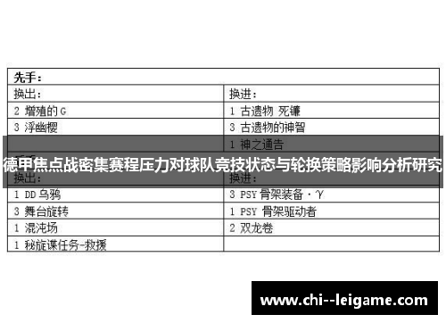 德甲焦点战密集赛程压力对球队竞技状态与轮换策略影响分析研究
