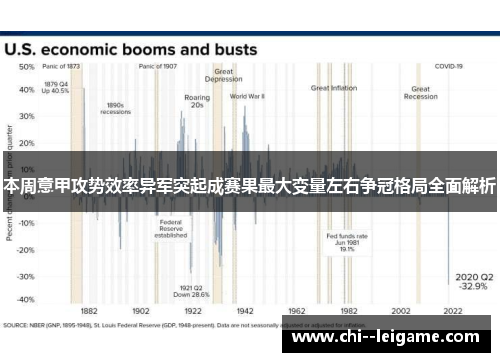 本周意甲攻势效率异军突起成赛果最大变量左右争冠格局全面解析