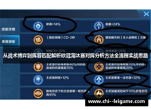 从战术博弈到阵容匹配解析欧冠淘汰赛对阵分析方法全流程实战思路